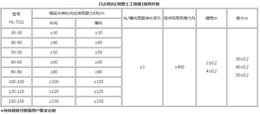 ͹cp()W(wng)(sh)